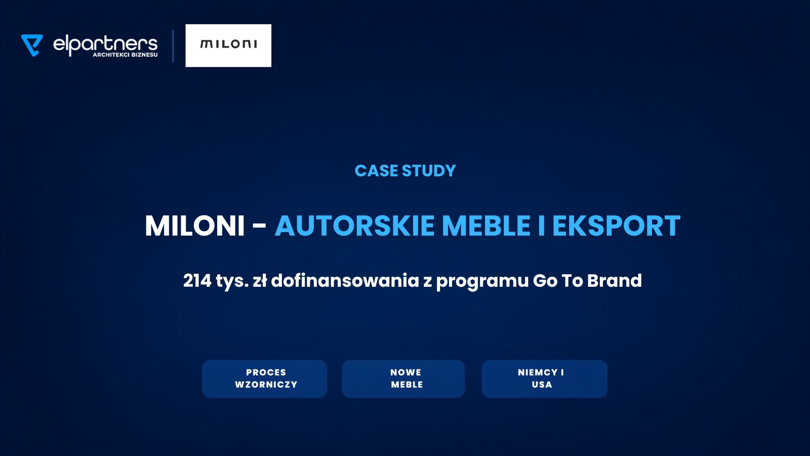 Case study MILONI – branża meblarska