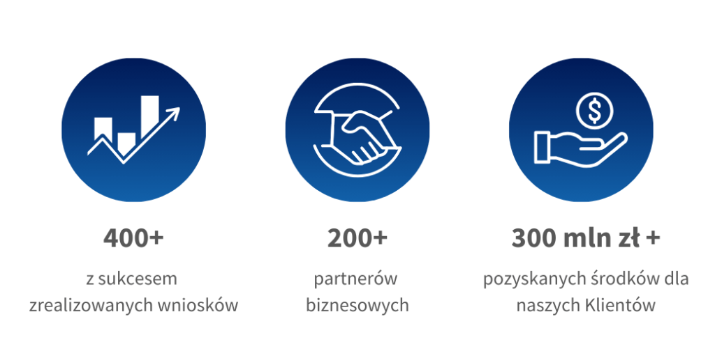 profesjonalne-pozyskiwanie-funfuszy-unijnych-i-dotacji-elpartners Profesjonalne pozyskiwanie funduszy i dotacji unijnych