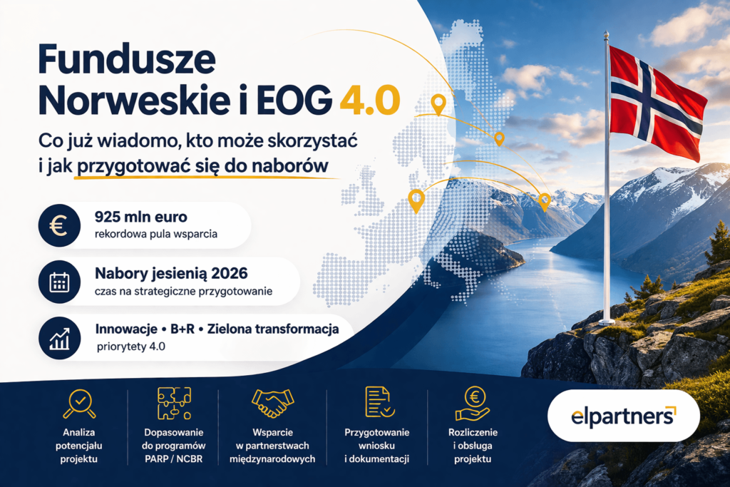 fundusz-norweskie-jak-pozyskac-pieniadze Fundusze Norweskie i EOG 4.0 – co już wiadomo, kto może skorzystać i jak przygotować się do naborów