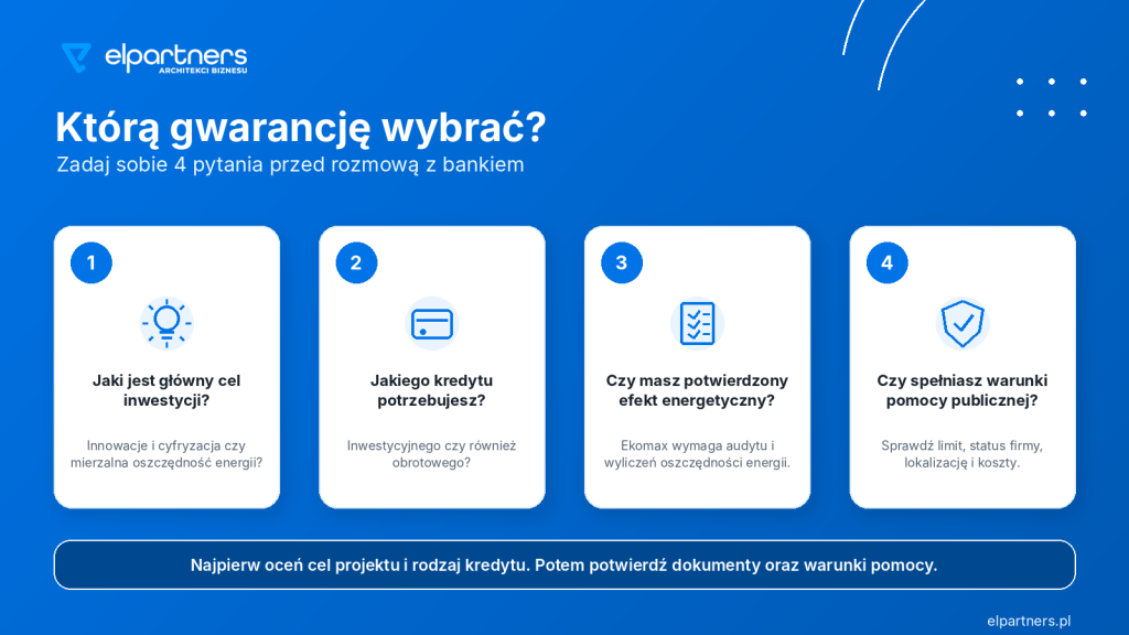 elpartners_ktora_gwarancje_wybrac_4_pytania Jakie pytania zadać w rozmowie z bankiem o pożyczce preferencyjnej?