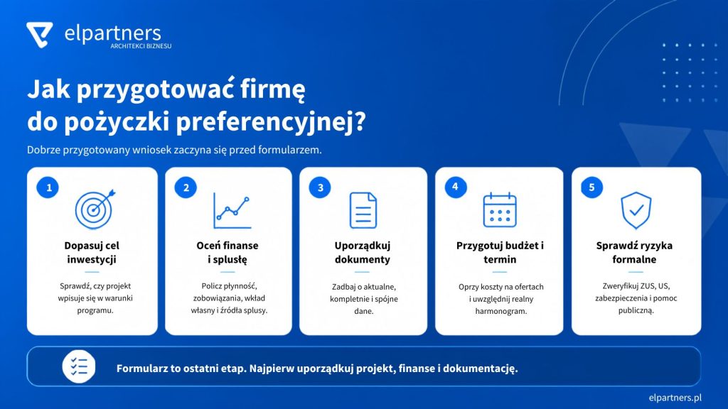 jak-przygotowac-firme-do-pozyczyki-preferencyjnej-2026-elpartners Jak przygotować firmę do pożyczki preferencyjnej w 2026 roku z Elpartners