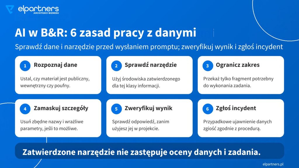 Specjaliści B+R analizujący komponent i dane projektu przy stanowisku technicznym
