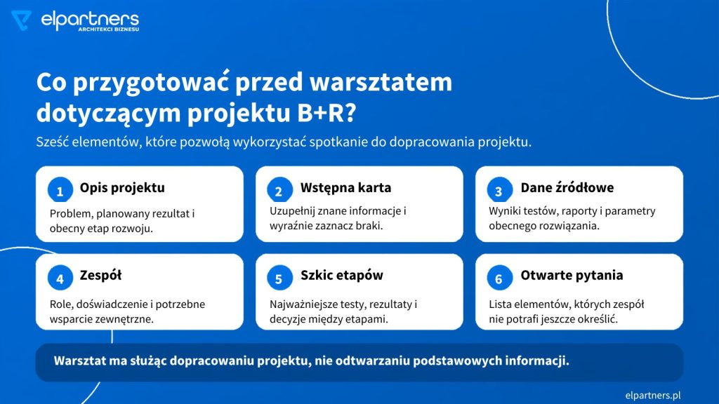 co-przygotowac-przed-warsztatem-dotyczacym-projektu-b-r-elpartners Co przygotować przed warsztatem dotyczącym projektu B+R