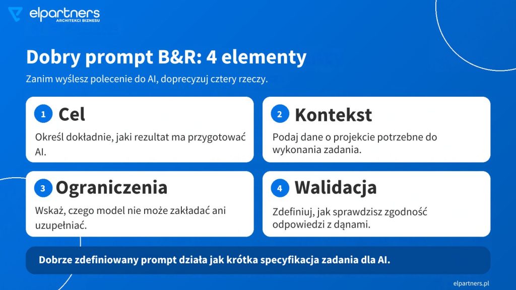 jak-pisac-prompty-do-pracy-nad-projektem-b-r-szkolenia-elpartners Zespół B+R analizujący dane i prototyp podczas pracy z AI nad projektem badawczo-rozwojowym